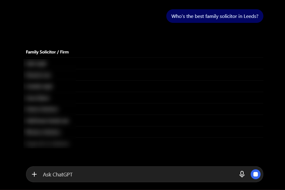 ChatGPT answer to "Who's the best family solicitor in Leeds?", firm names blurred
